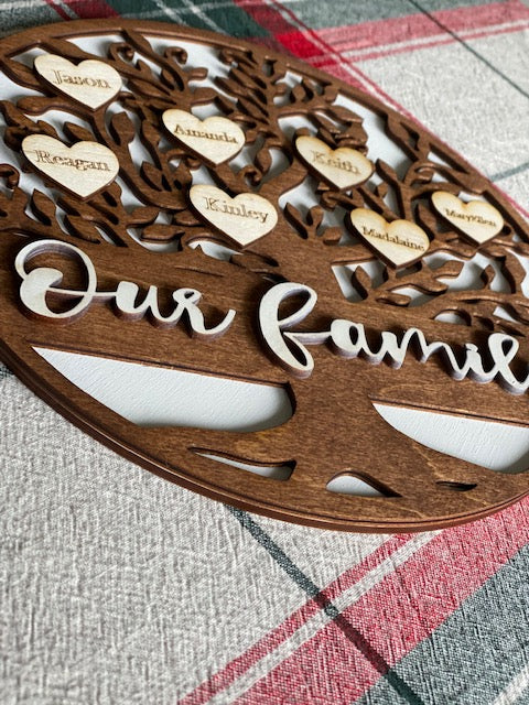 Family Tree Sign